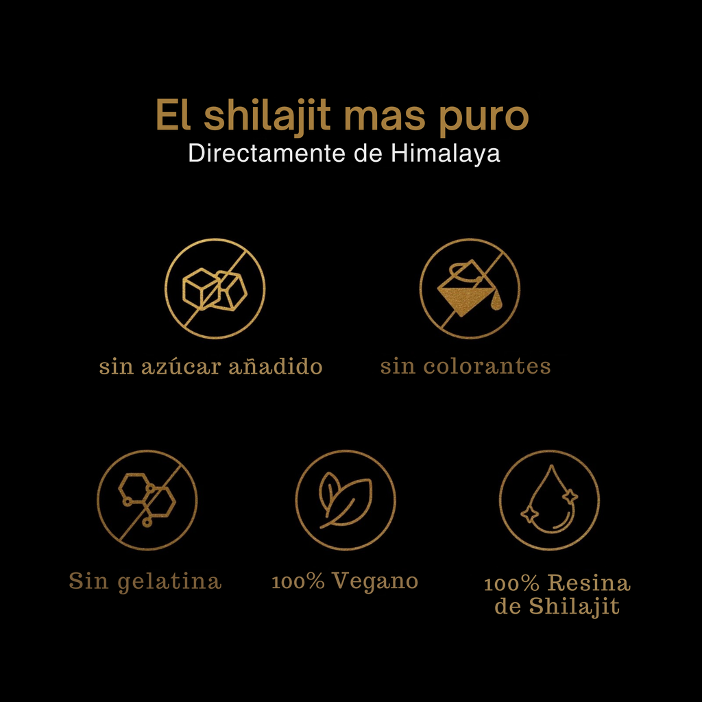 Shilajit Power Gummies®