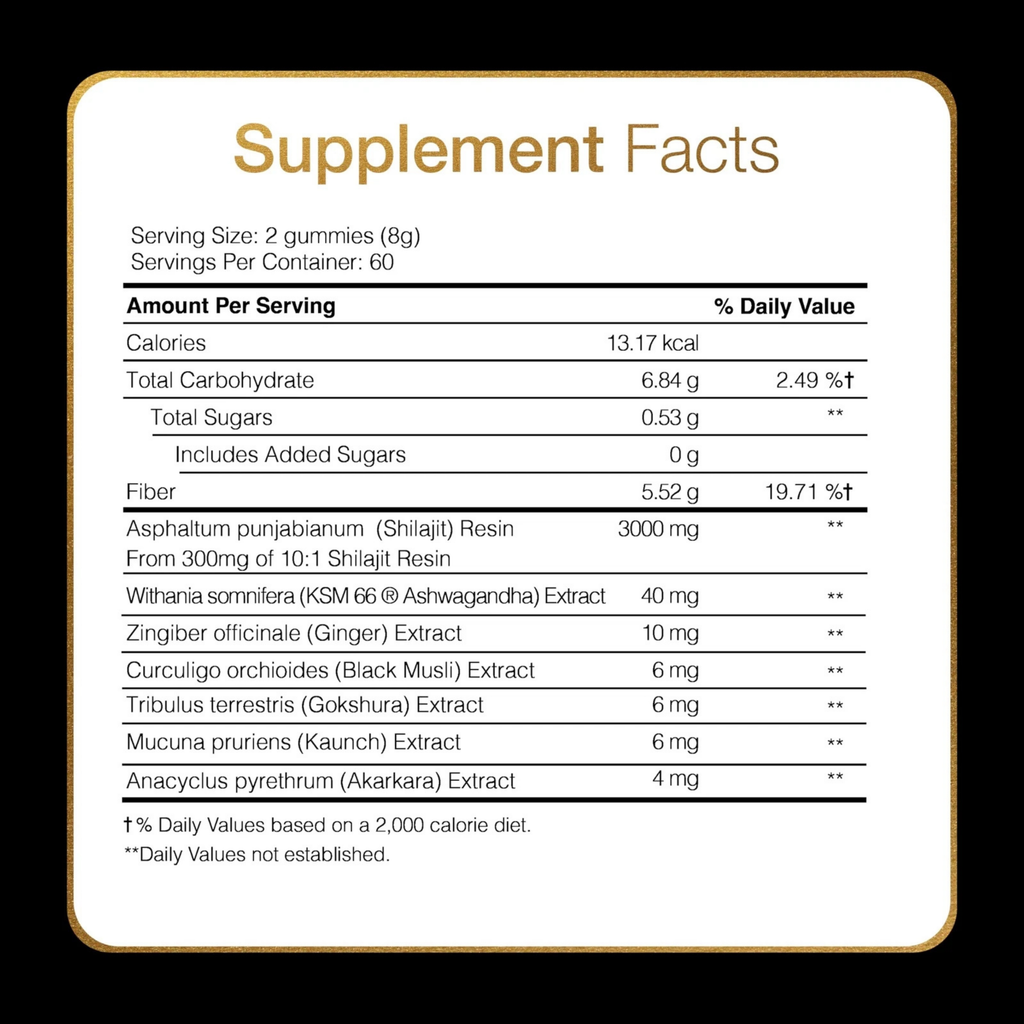 Shilajit Power Gummies®