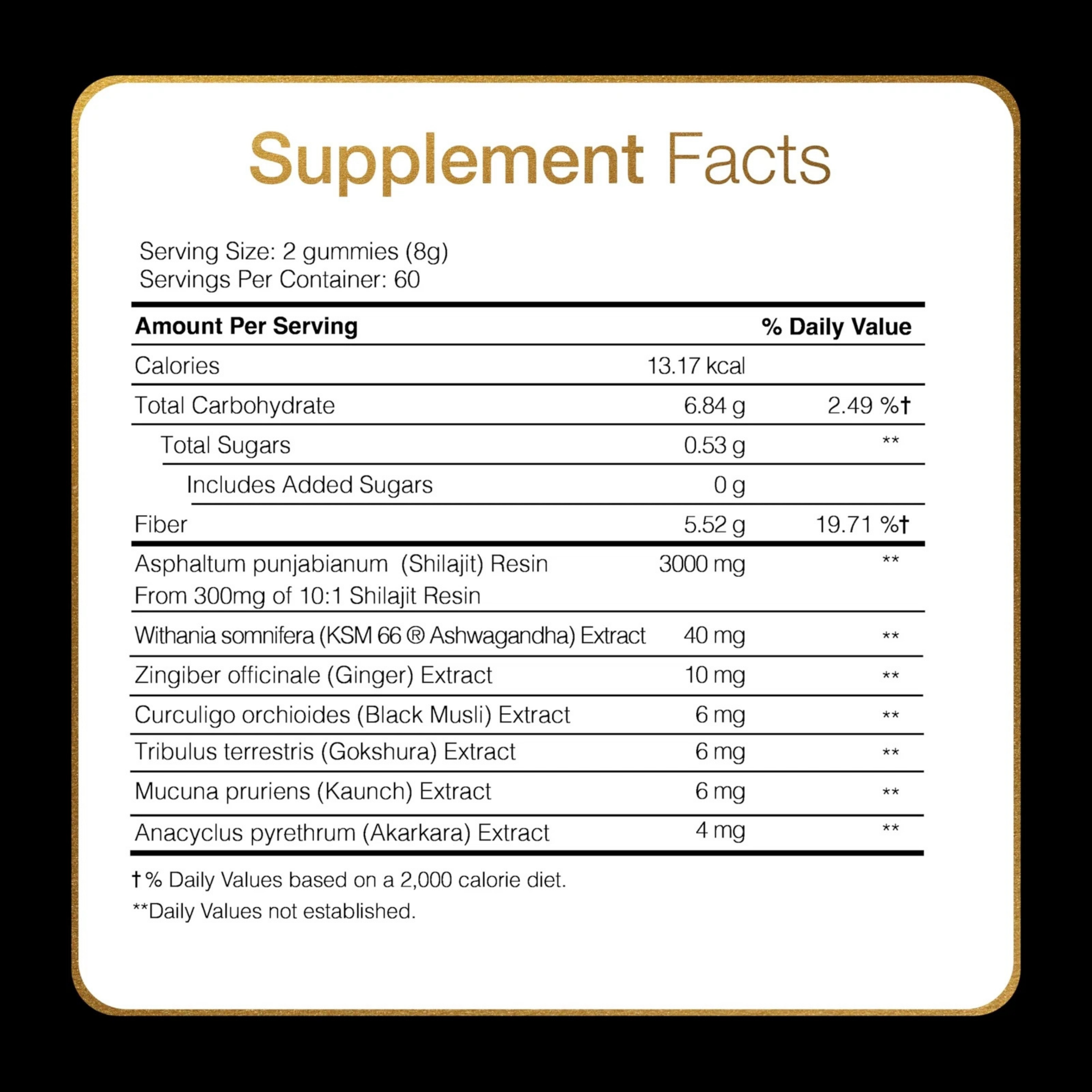 Shilajit Power Gummies®